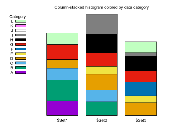 histogram_colors demo